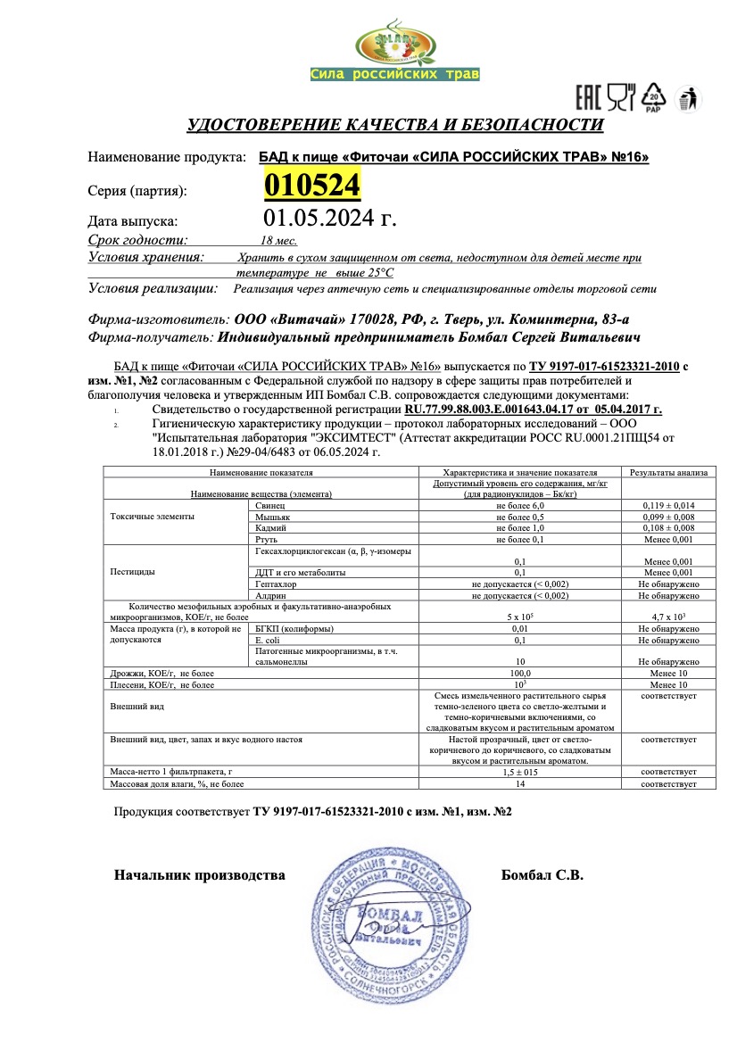 Паспорт №052024